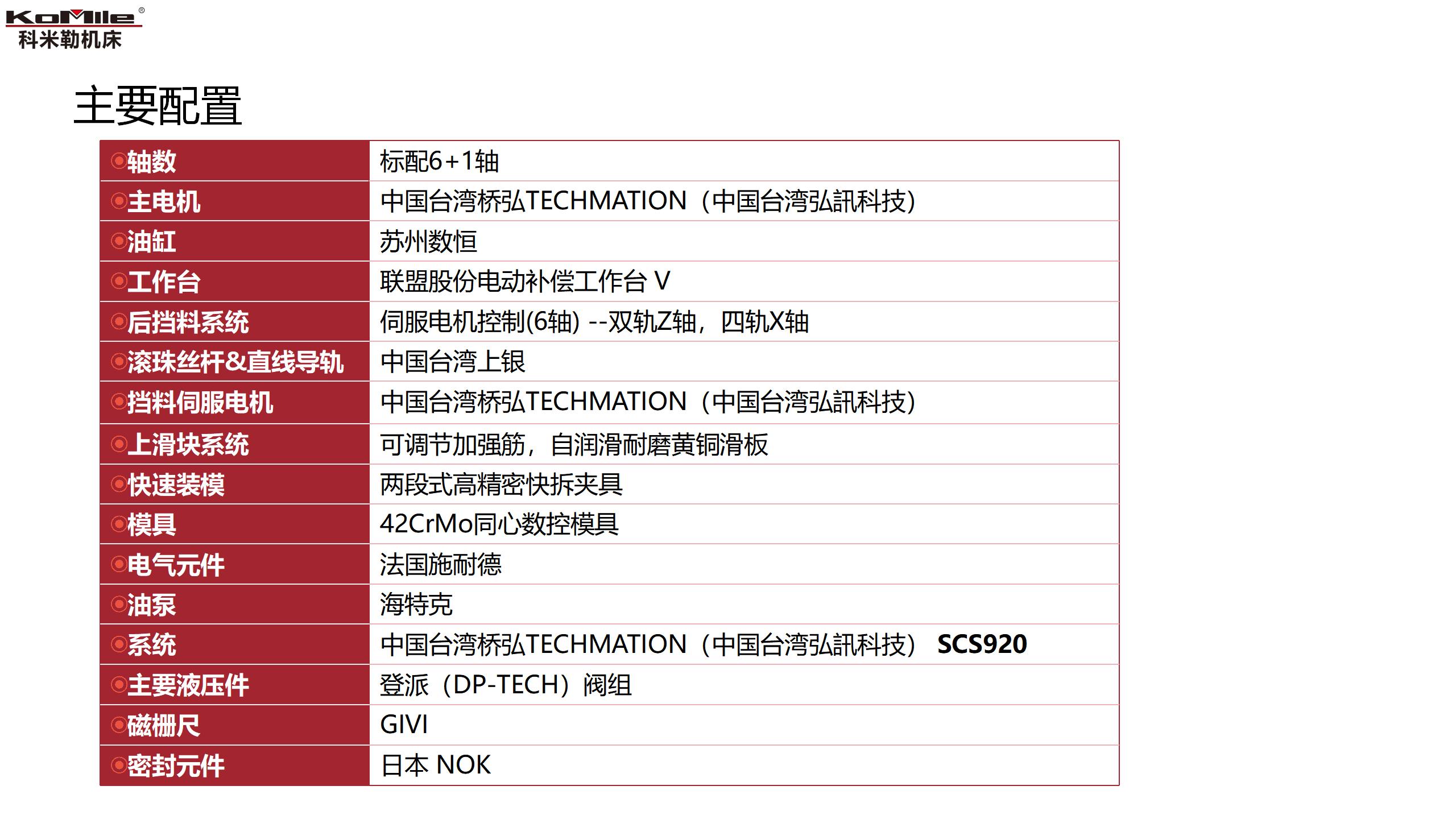 17041科米勒焕新款介绍(170T4100)- 1.3_16 17041科米勒焕新款介绍(170T4100)- 1.3_16