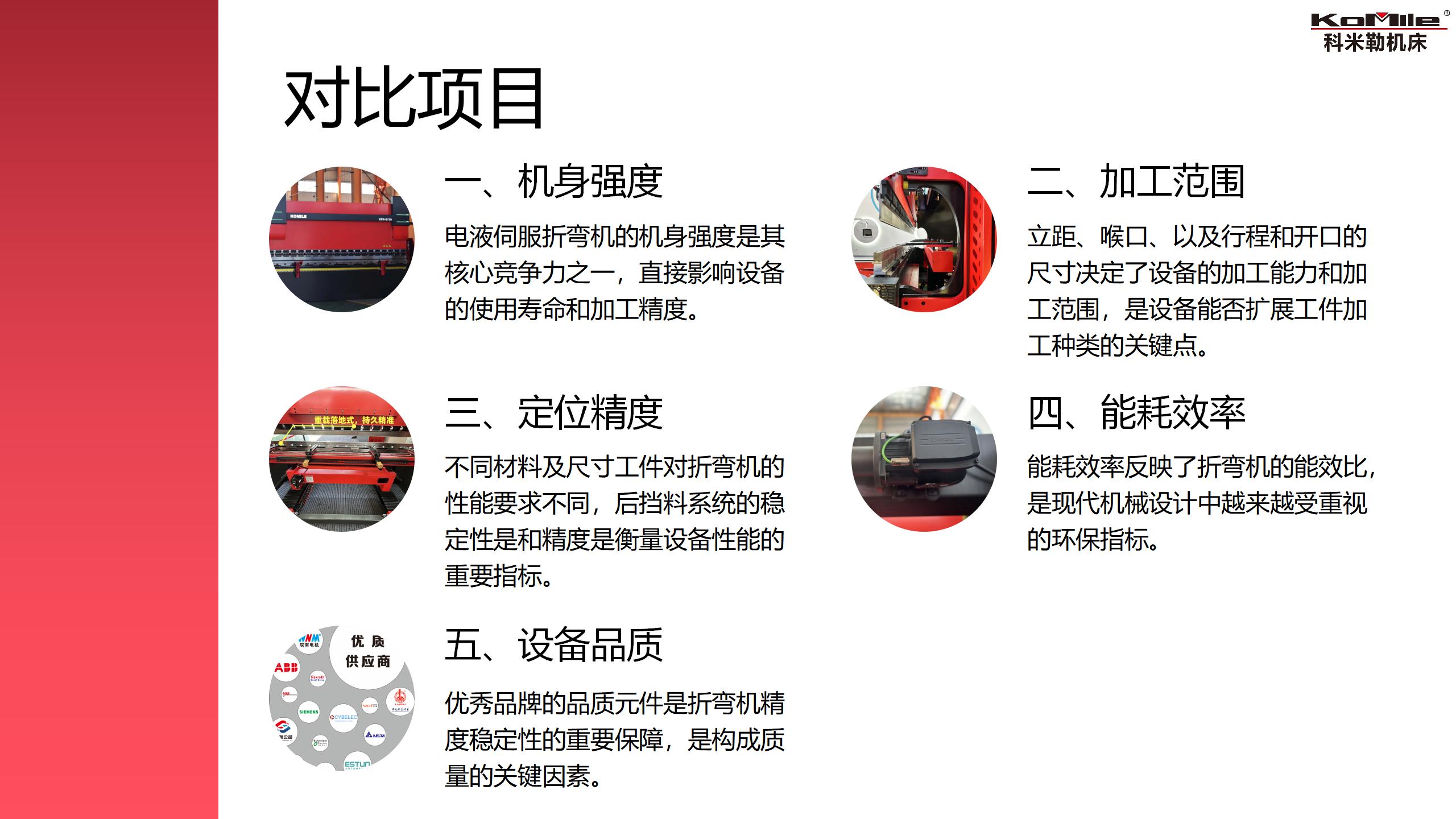 17041科米勒焕新款介绍(170T4100)- 1.3_04 17041科米勒焕新款介绍(170T4100)- 1.3_04