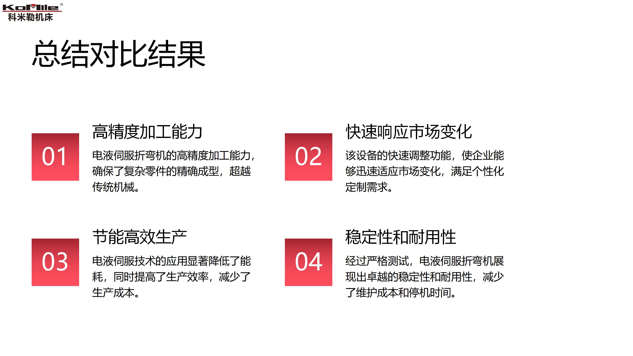 17041科米勒焕新款介绍(170T4100)- 1.3_17 17041科米勒焕新款介绍(170T4100)- 1.3_17