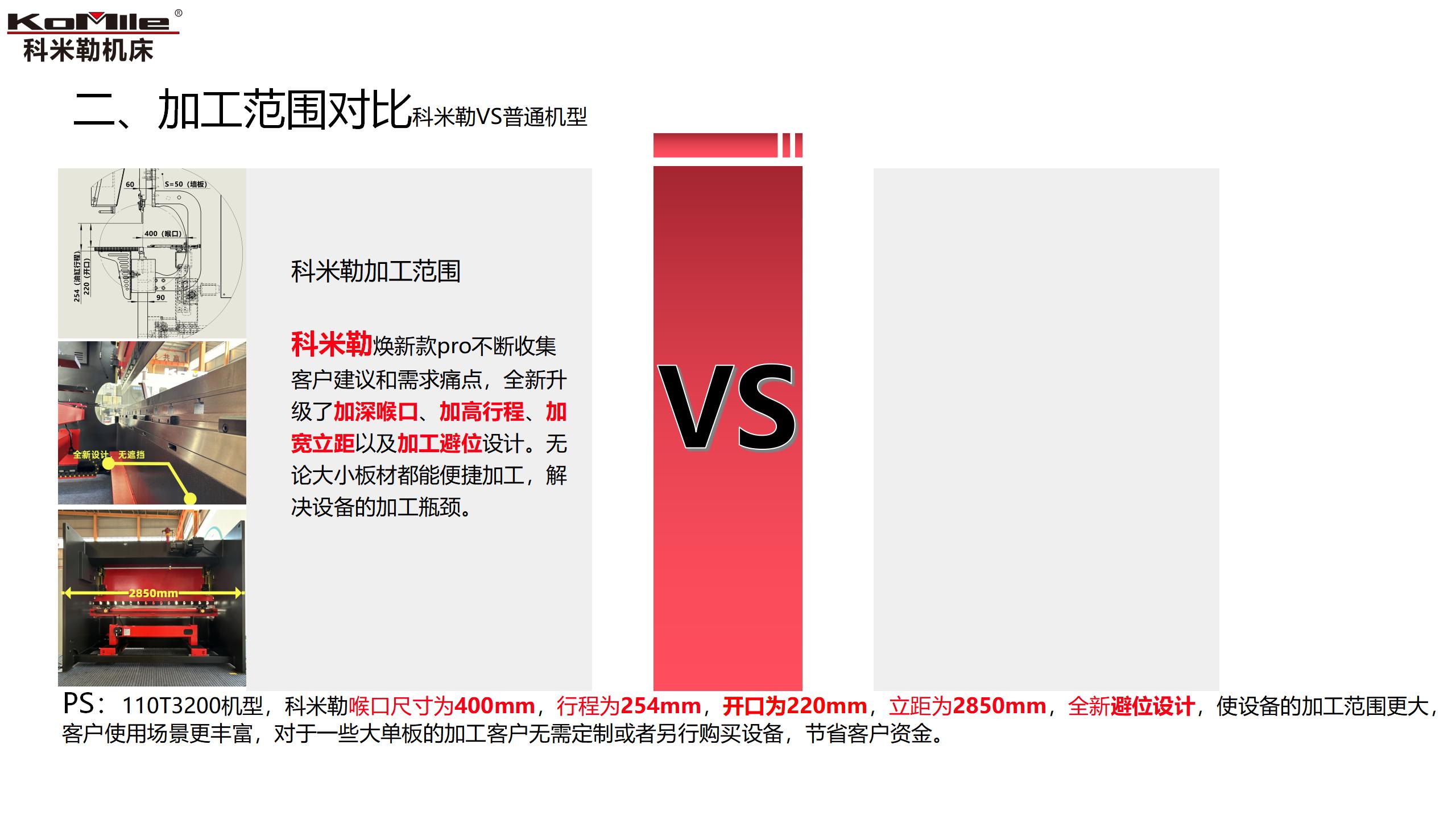 11032科米勒焕新款介绍（110T3200）_07