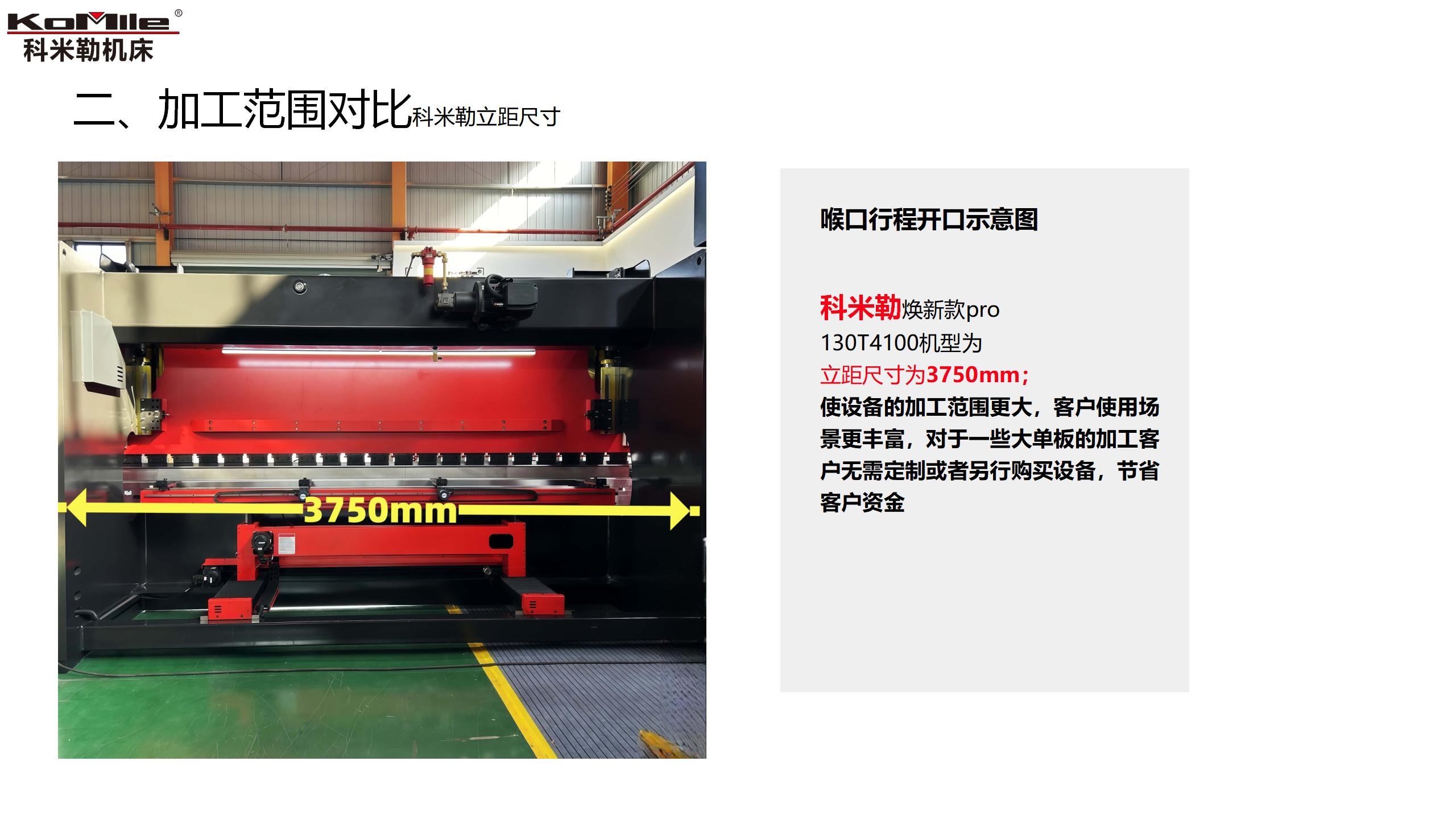13041科米勒焕新款介绍（130T4100）- 1.3_10