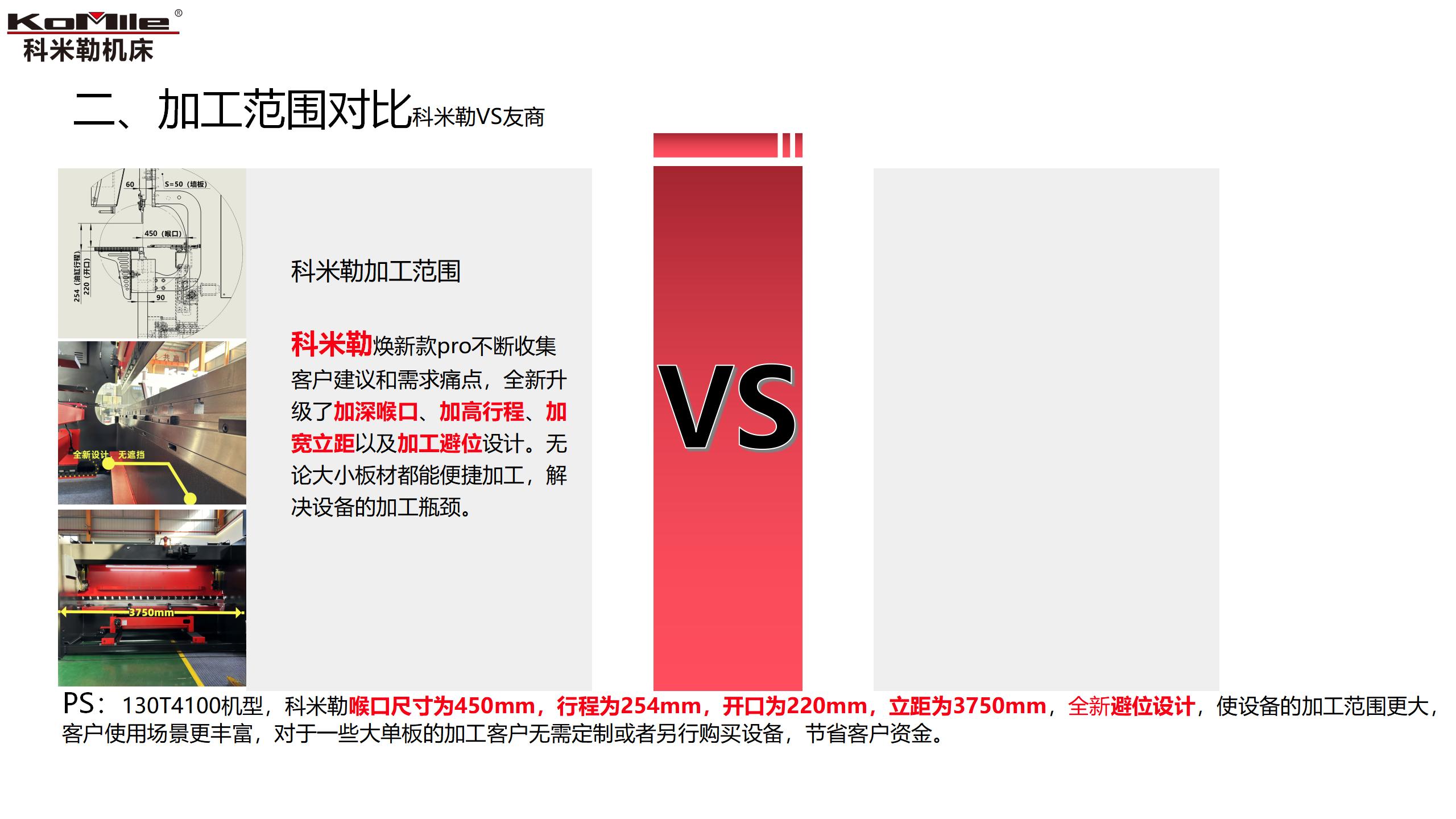 13041科米勒焕新款介绍（130T4100）- 1.3_07