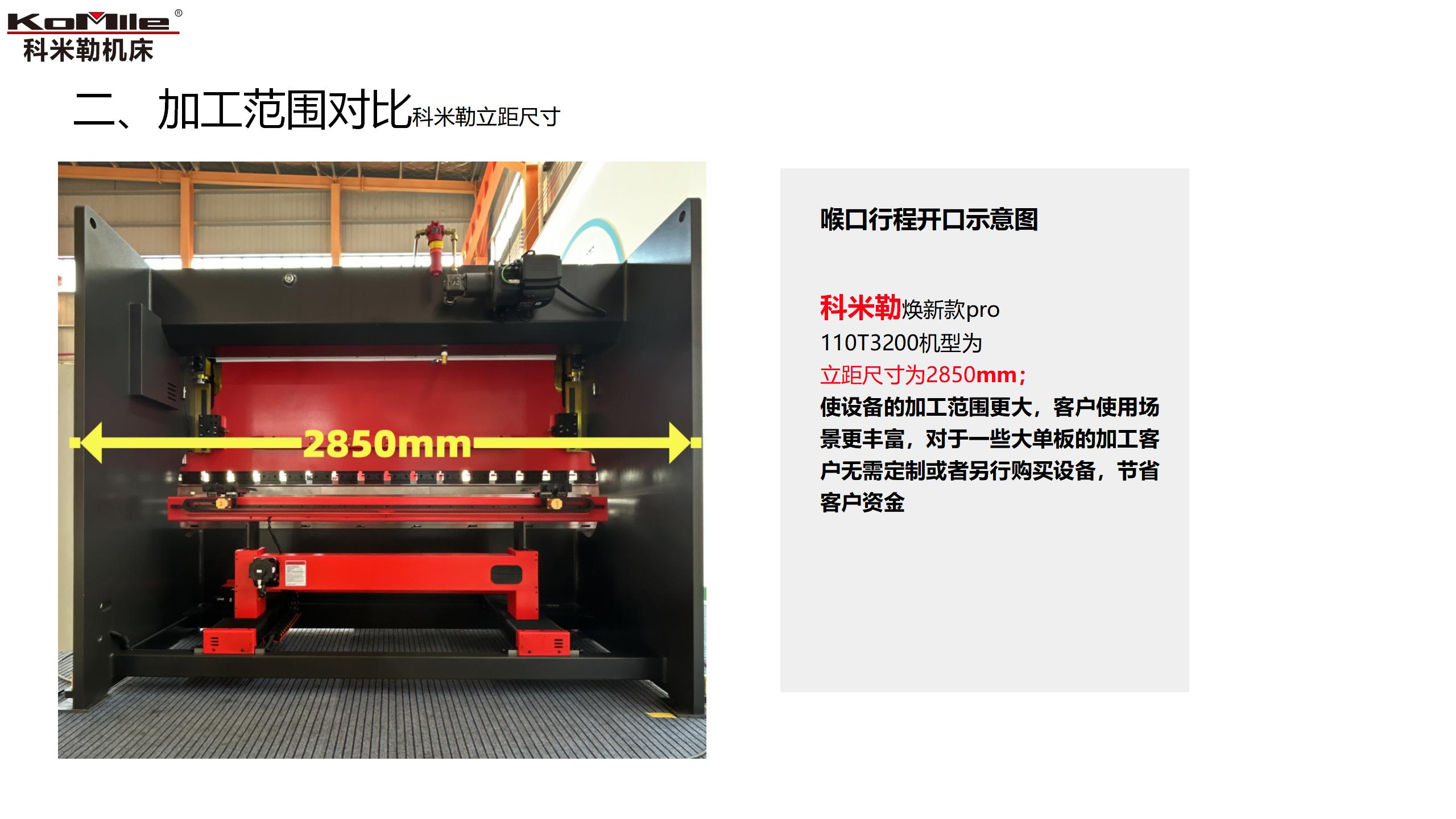 11032科米勒焕新款介绍（110T3200）_10