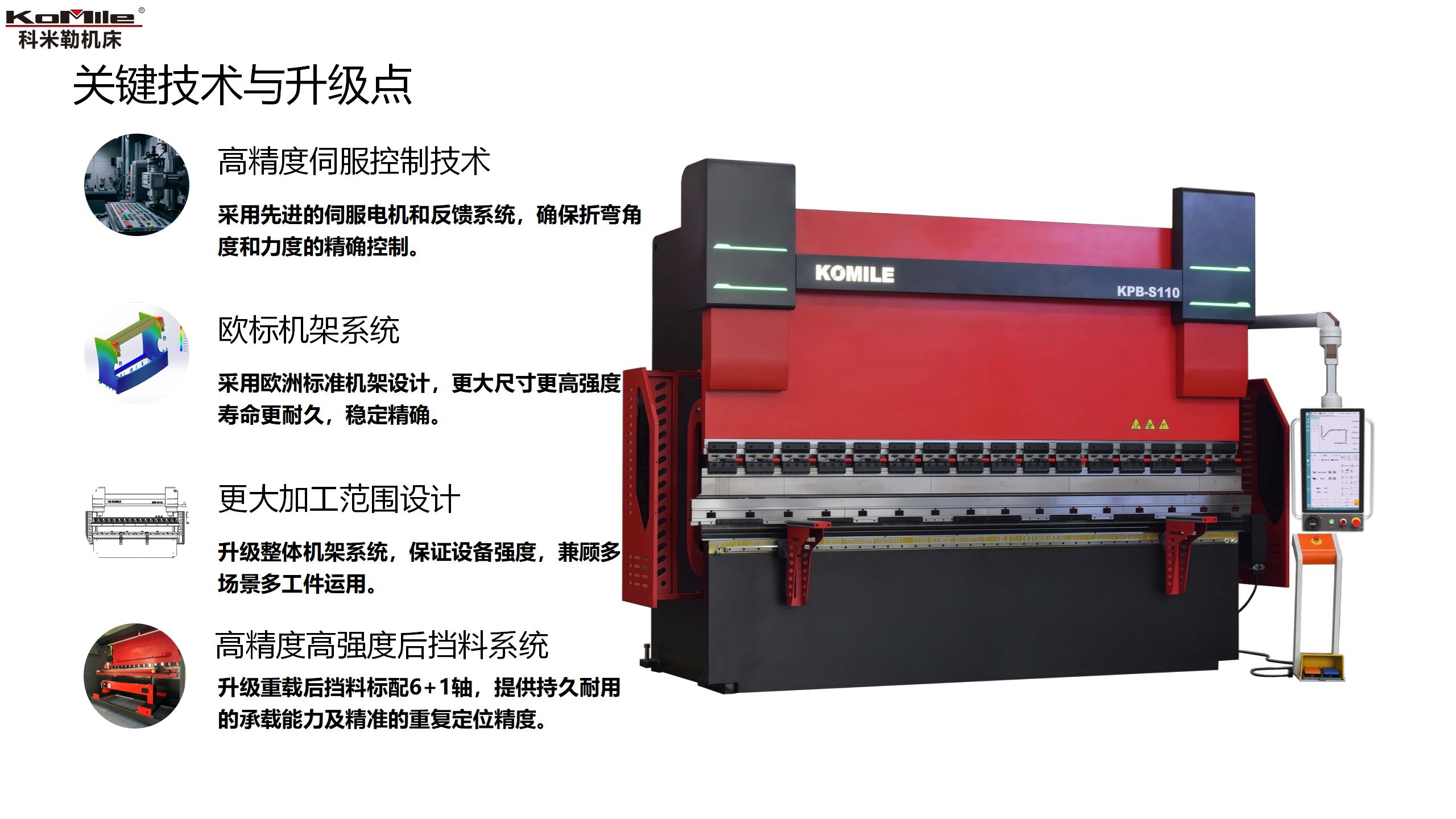 11032科米勒焕新款介绍（110T3200）_02