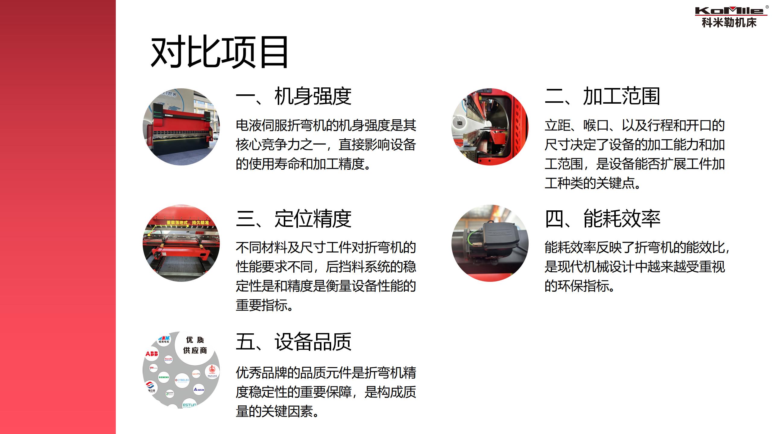 13041科米勒焕新款介绍（130T4100）- 1.3_04